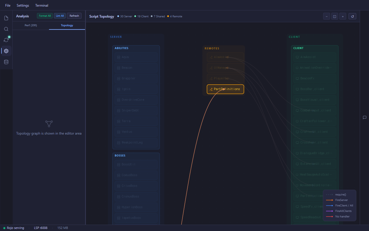 Studio Bridge panel screenshot